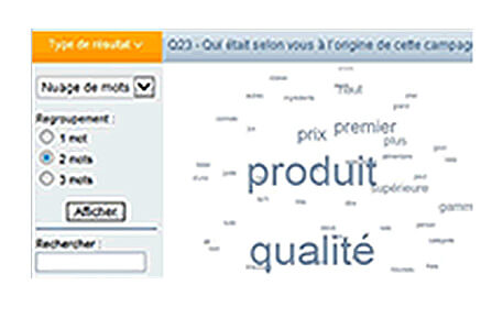 Actualité : [Nouveauté] Nuage de mots clés